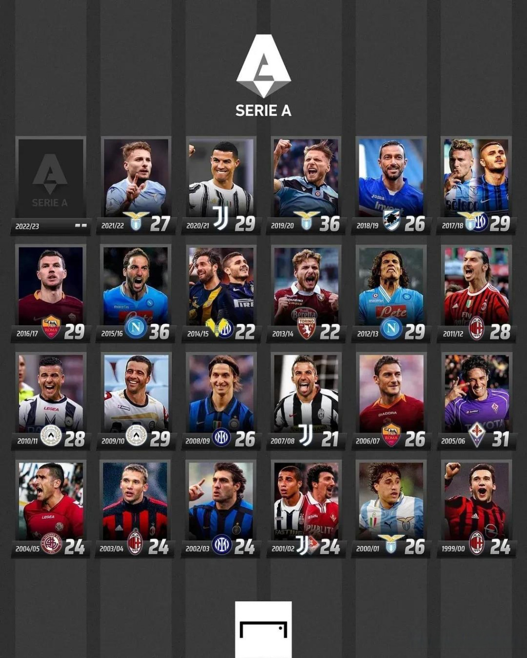 而是身体状 而是身体状