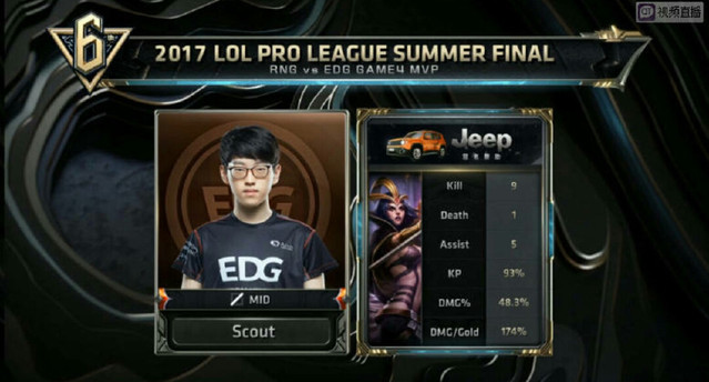 小卡涉嫌阴阳合同引热议：重要证据合同细节曝光高管称湖人逃过一劫