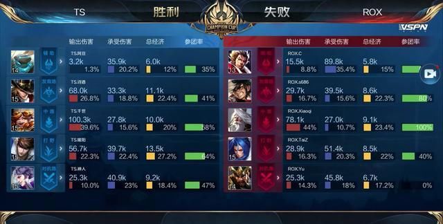若投手已把